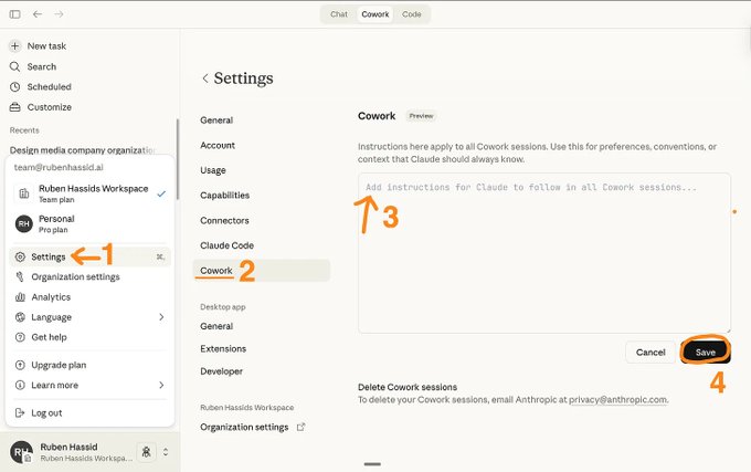 Cowork Settings med fyra steg: öppna Settings, välj Cowork, skriv instruktioner och spara